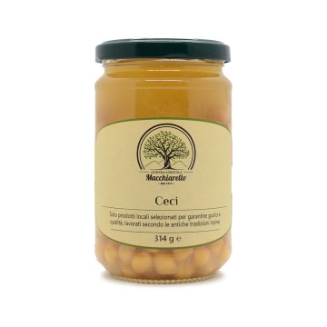 Ceci