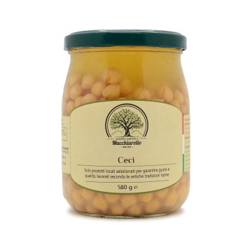 Ceci