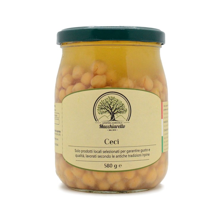 Ceci